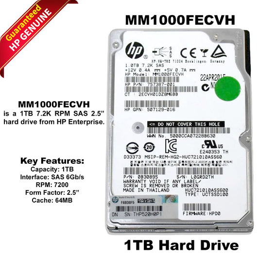HP MM1000FECVH 1.0TB 7.2K RPM SAS 6Gb/s 2.5" HDD Hard Drive 0B30895 757387-001 (NOT FOR HOME PC)