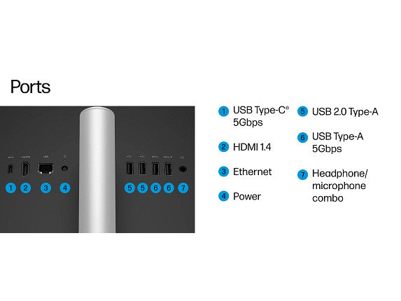 HP Essential All-in-One Computer 23.8" FHD AMD Ryzen AI 5, 16 GB;512 GB SSD