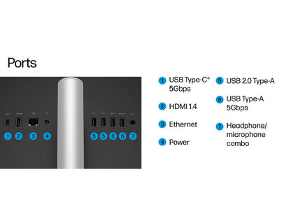 HP Essential All-in-One Computer 23.8" FHD AMD Ryzen AI 5, 16 GB;512 GB SSD