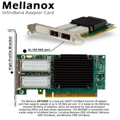 Lot of 2 IBM 98Y8995 Mellanox CB194A 2-Ports 56GB Connect-IB InfiniBand Adapter