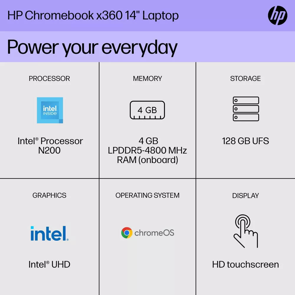 New HP Chromebook 14" 2-in-1 HD Touch Core N200 4GB 128GB UFS Webcam Chrome OS
