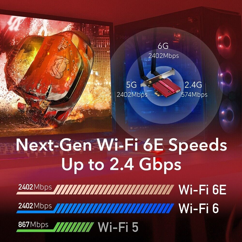 Cudy WE3000S | AX5400 Wireless Tri-Band WiFi 6/6E Bluetooth 5.2 PCI Express Card