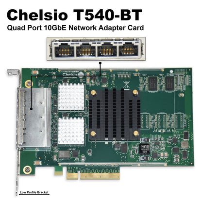Dell Chelsio Quad Port 10GbE T540-BT T5 RJ-45 Low Profile Network Adapter 5MHDP