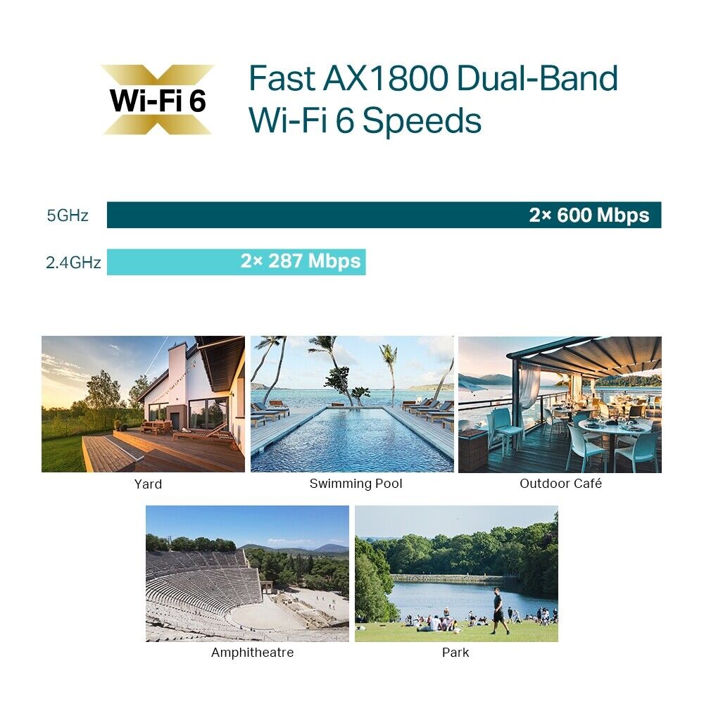 TP-Link EAP610-Outdoor | AX1800 Wireless Indoor / Outdoor Wi-Fi 6 Access Point