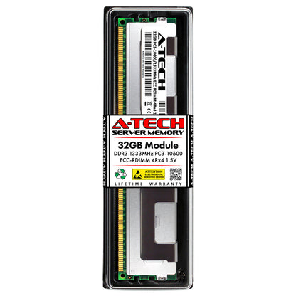 32GB PC3-10600 ECC REG RAM for Dell PowerEdge M620 (SNP0R45JC/32G Equivalent) (NOT FOR HOME PC)