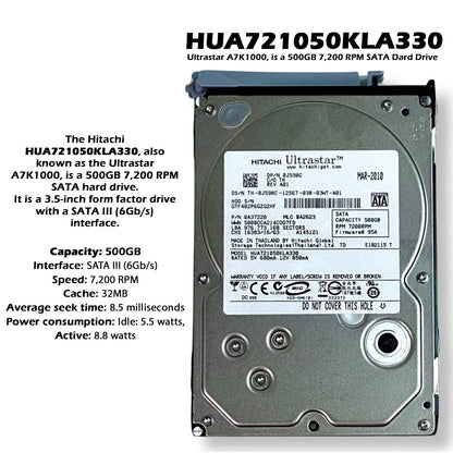 HITACHI 500GB 7200RPM SATA 3.0 Gbps 3.5 32MB Cache Ultrastar Hard Drive J598C
