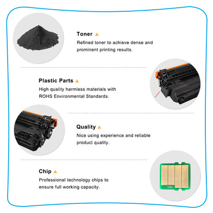 1PK CF450A Toner Compatible with HP 655A Laserjet Enterprise M681f M652dn M653dn