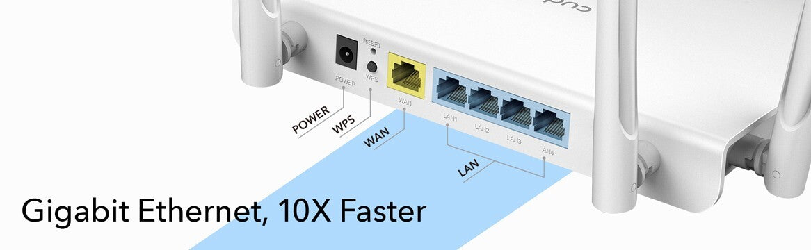 Cudy WR1300 | AC1200 Wireless Dual Band Gigabit Smart Wi-Fi Router