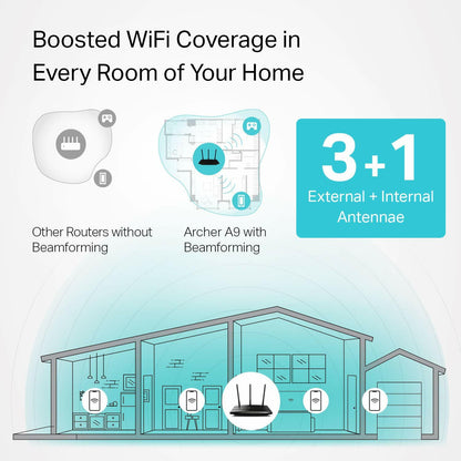 TP-Link Archer A9 AC1900 Wireless Dual Band MU-MIMO Gigabit WiFi Router