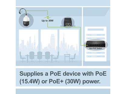TRENDnet TPE-115GI AccW TREND|TPE-115GI R Network Commercial