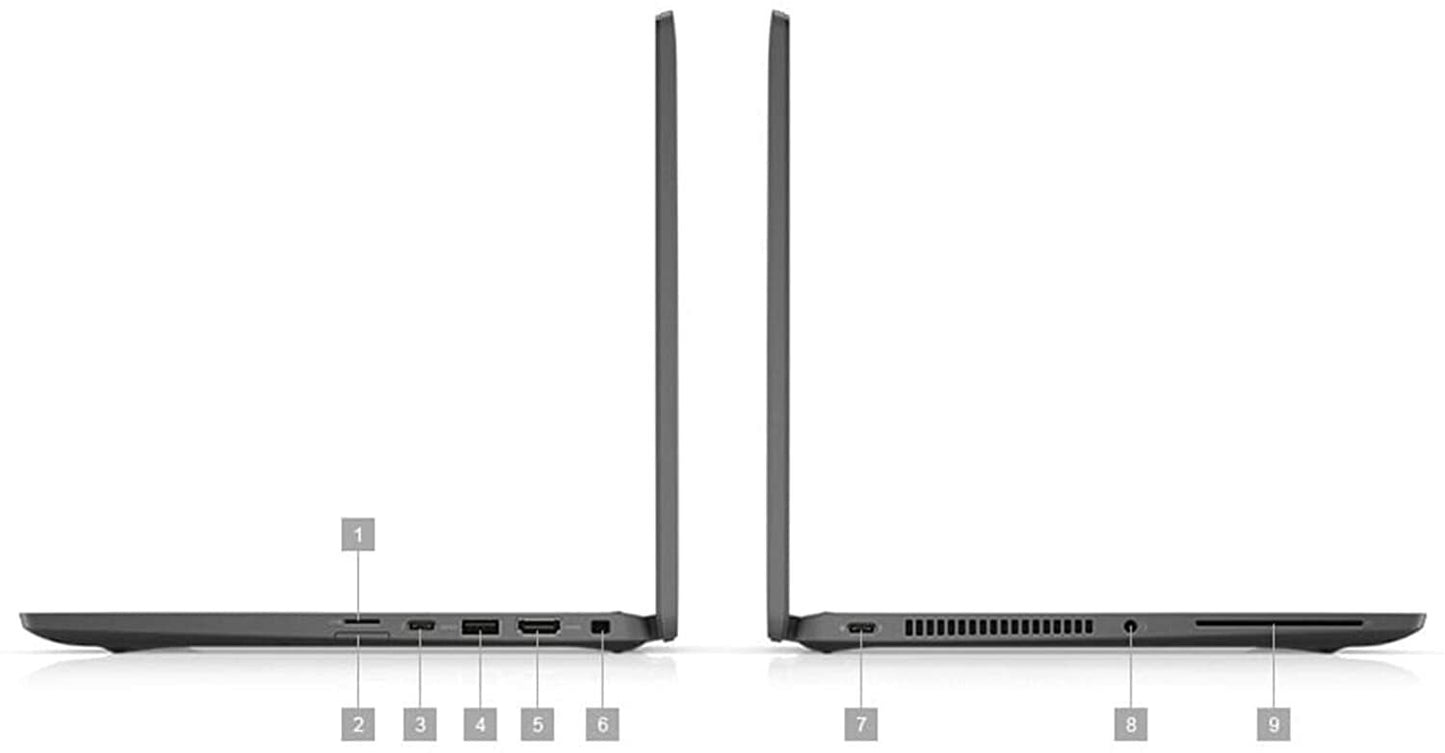 Dell Latitude 7420 14" FHD I5-1145G7 8GB 512GB SSD IR Webcam FPReader