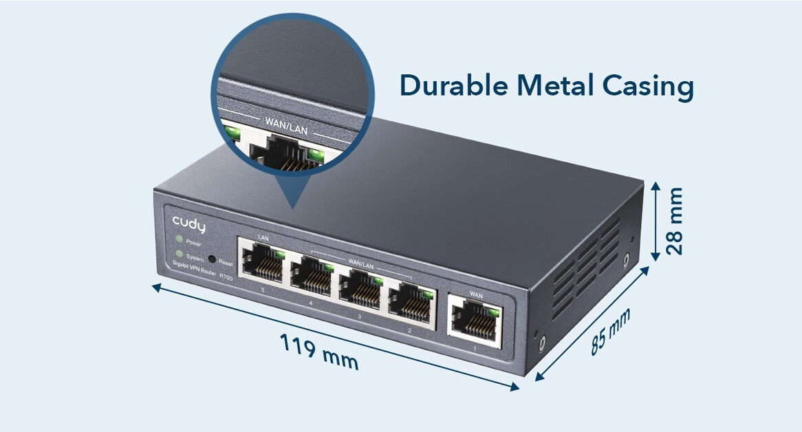Cudy R700 | 5-Port 1000Mbps Gigabit Multi-WAN VPN Router | 3 Config WAN/LANs