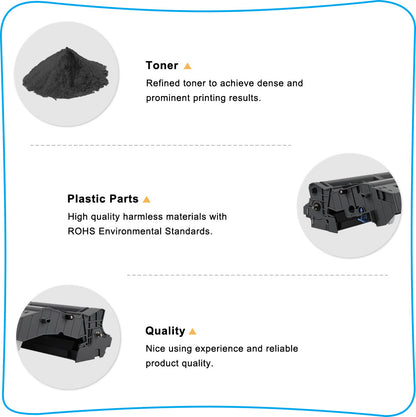 3PK DR520 DR-620 Black Drum Unit For Brother HL-5250DNHY HL-5250DNLT Printer New