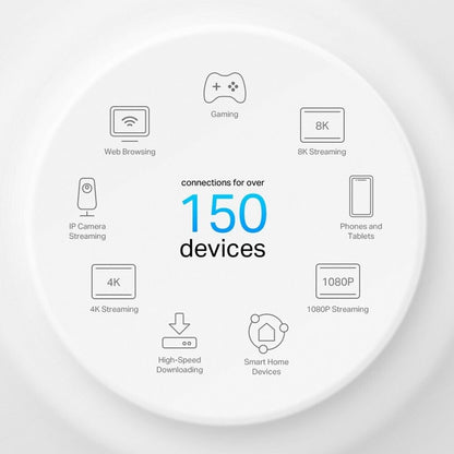TP-Link Deco X50-PoE 3-Pack | AX3000 Whole Home Mesh Wi-Fi 6 System with PoE