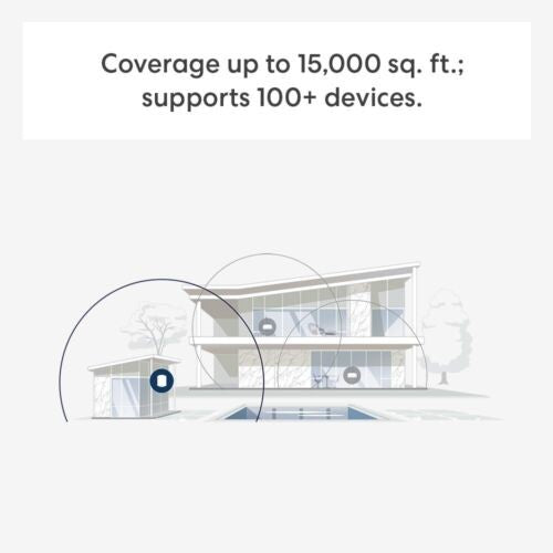 EERO SN11111 Outdoor 7 Mesh WiFi Router SN11111