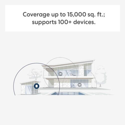 EERO SN11111 Outdoor 7 Mesh WiFi Router SN11111
