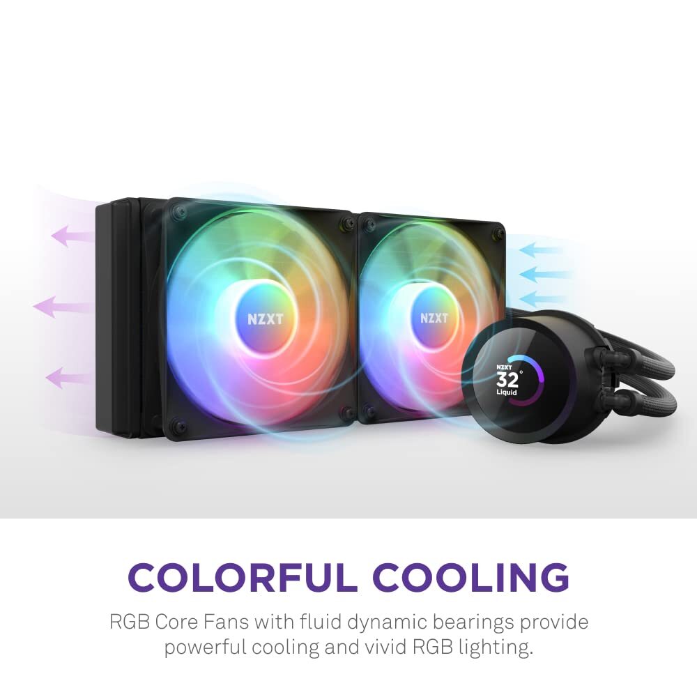 NZXT RL-KR360-B1 LQCL NZXT RL-KR360-B1 R Accessories - PC