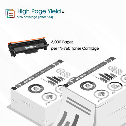 10 PK High Yield TN730 TN760 Toner Cartridge for Brother DCP-L2550DW MFC-L2750DW
