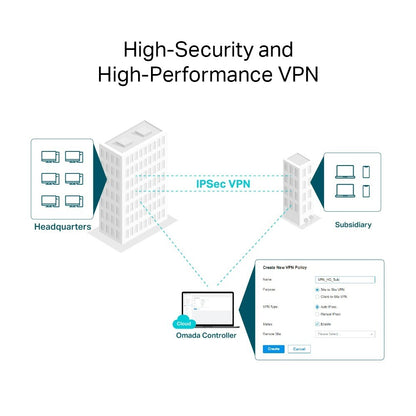 TP-Link ER8411 | Omada 8-Port Gigabit Multi-WAN VPN Router | 2* 10GbE SFP+