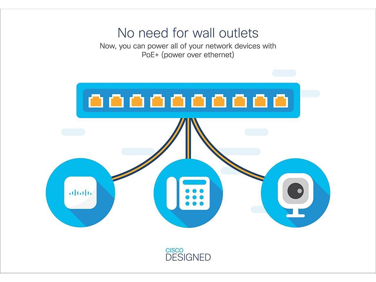 Cisco Systems, Inc. CBS110-16PP-NA SWITCH CISCO CBS110-16PP-NA R Network Commerc