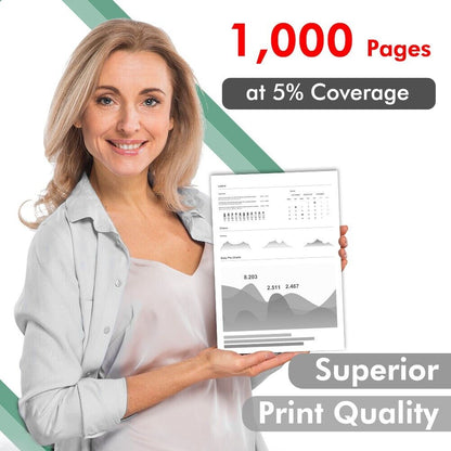 4x Toner Compatible with HP 48A CF248A LaserJet Pro M15w M16a MFP M28w M29w M28a