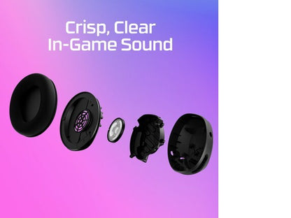 HyperX Cloud Stinger 2 Core Gaming Headsets