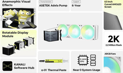 TRYX SE 360 ARGB 360mm AIO 3D Cooler Asetek Adela (White) L-P360L-AM3M-G0W