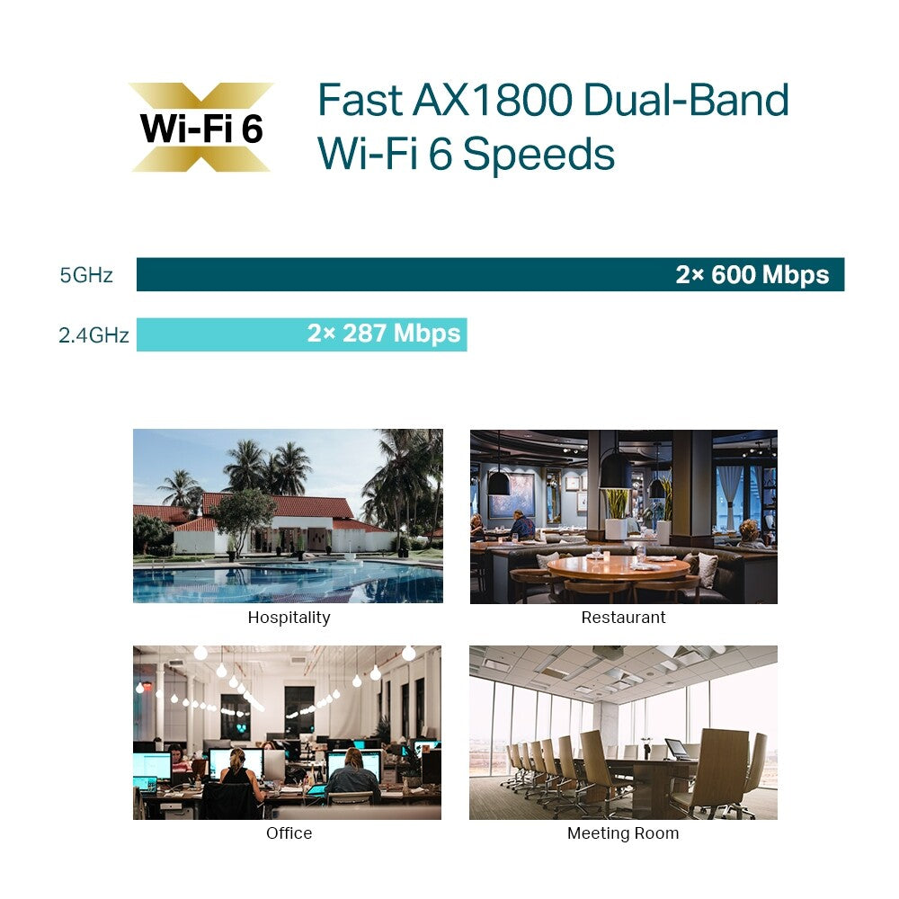 TP-Link EAP620 HD | AX1800 Wireless MU-MIMO Ceiling Mount Wi-Fi 6 Access Point