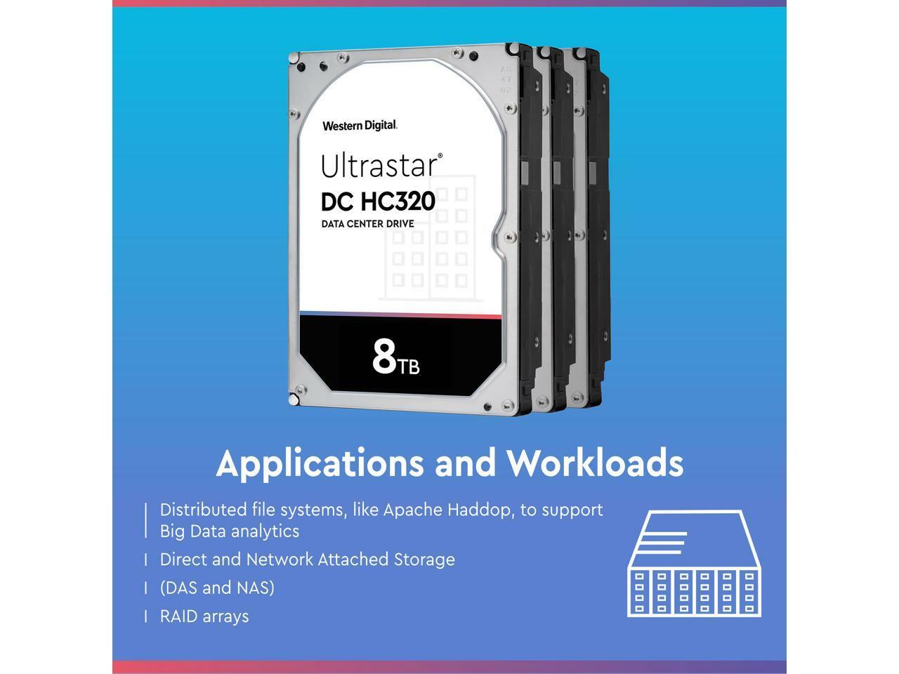 WD HGST Ultrastar DC HC320 8TB HDD SATA 7200 RPM 256 MB 3.5" Internal Hard Drive