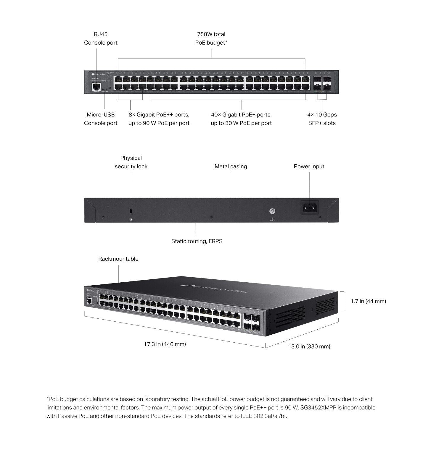 TP-Link SG3452XMPP | Omada 48-Port Gigabit PoE+ L2+ Managed Switch | 4* 10G SFP+