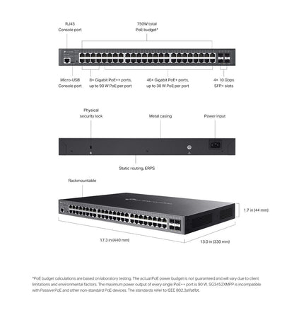 TP-Link SG3452XMPP | Omada 48-Port Gigabit PoE+ L2+ Managed Switch | 4* 10G SFP+