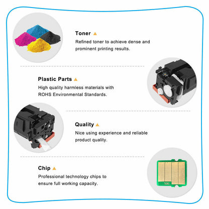 4 PK CRG-055 Toner Set For Canon imageCLASS MF743Cdw MF745Cdw MF746Cdw With CHIP
