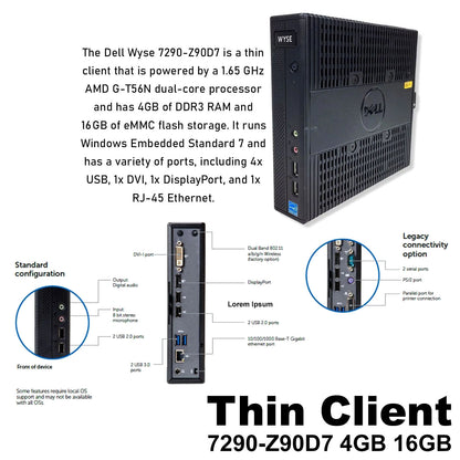 Dell Thin Client Z90D7 7290 AMD G-T56N 1.65GHz 4GB 16GB SSD WES7 Ethernet-RJ45