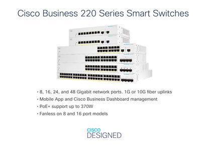 Cisco Systems, Inc. CBS2208FPE2GNA CH Cisco|CBS2208FPE2GNA R Network Commercial