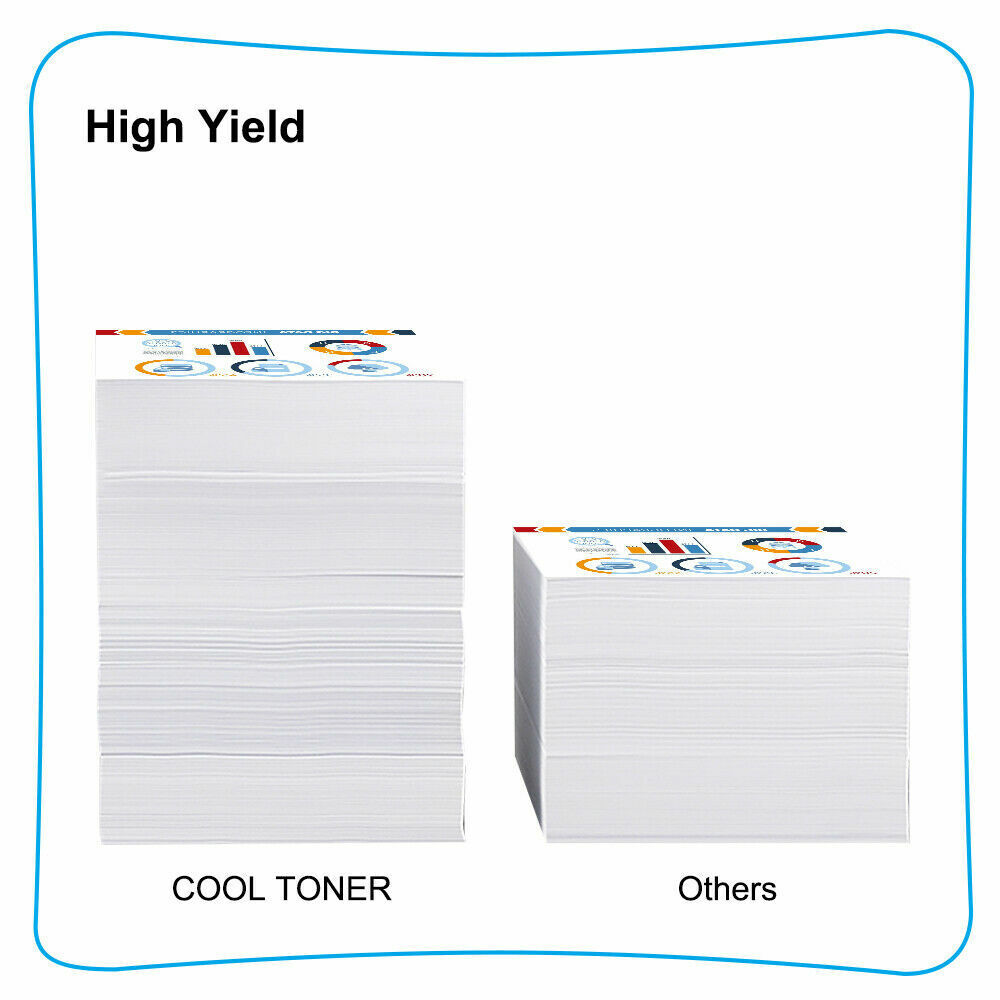 Yellow Toner With Chip Compatible with HP 414X W2020X MFP M479fdn M454dw M454dn