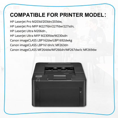 Compatible Canon 051 Drum LBP-162dw MF264dw MF267dw MF269dw and more