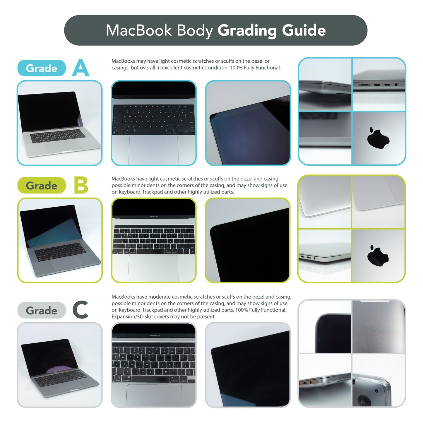 Apple MacBook Pro 16" Space Gray 2019 i9-9980HK 16GB 1TB SSD MacOS OS LD/B
