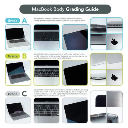 Apple MacBook Pro 16" Space Gray 2019 i9-9980HK 16GB 1TB SSD MacOS OS LD/B