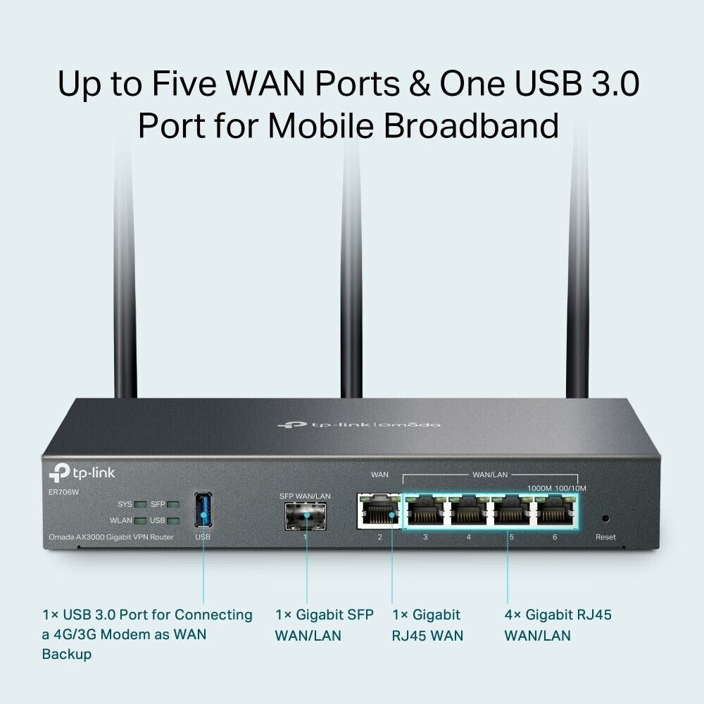 TP-Link ER706W | Omada AX3000 6-Port Wireless Gigabit Multi-WAN VPN Router