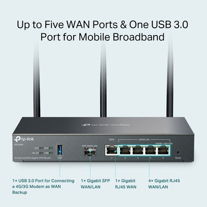 TP-Link ER706W | Omada AX3000 6-Port Wireless Gigabit Multi-WAN VPN Router