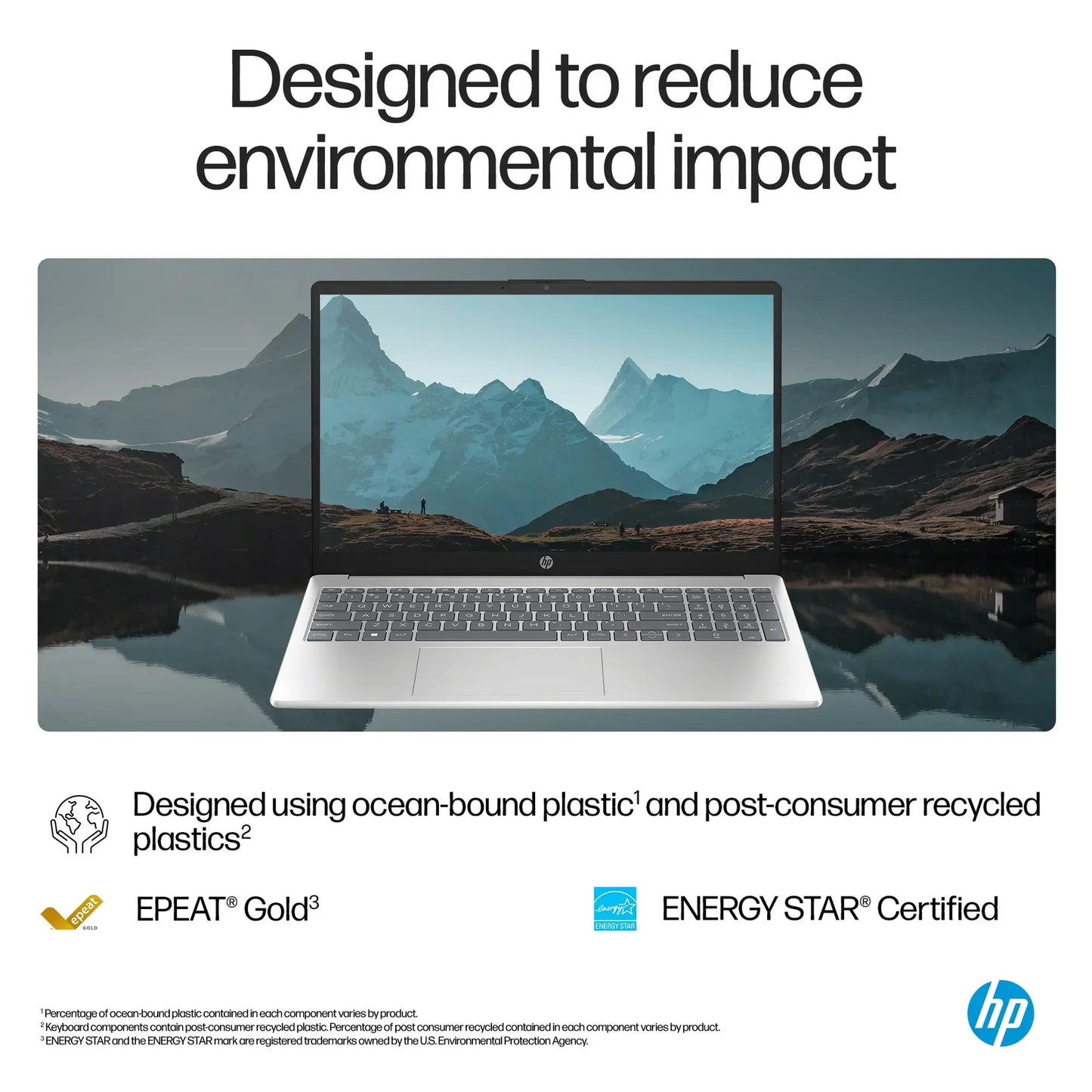 New HP 15.6" FHD Touchscreen Core i7-1255U 16GB 1TB PCIe SSD Webcam Windows 11