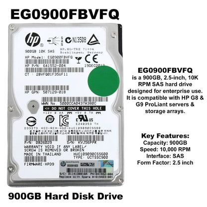 HP EG0900FBVFQ 900GB 10K RPM 2.5" SAS 6Gb/s Hard Disk Drive 641552-004 (NOT FOR HOME PC)