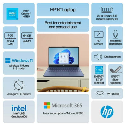 New HP Stream Laptop 14" HD Celeron N4120 4GB 64GB eMMC Webcam Office 365 Blue