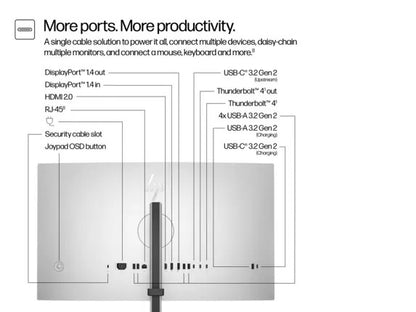 HP Series 7 Pro 27 inch 4K Conferencing Monitor - 727pm 27" 4K UHD (3840 x 2160)