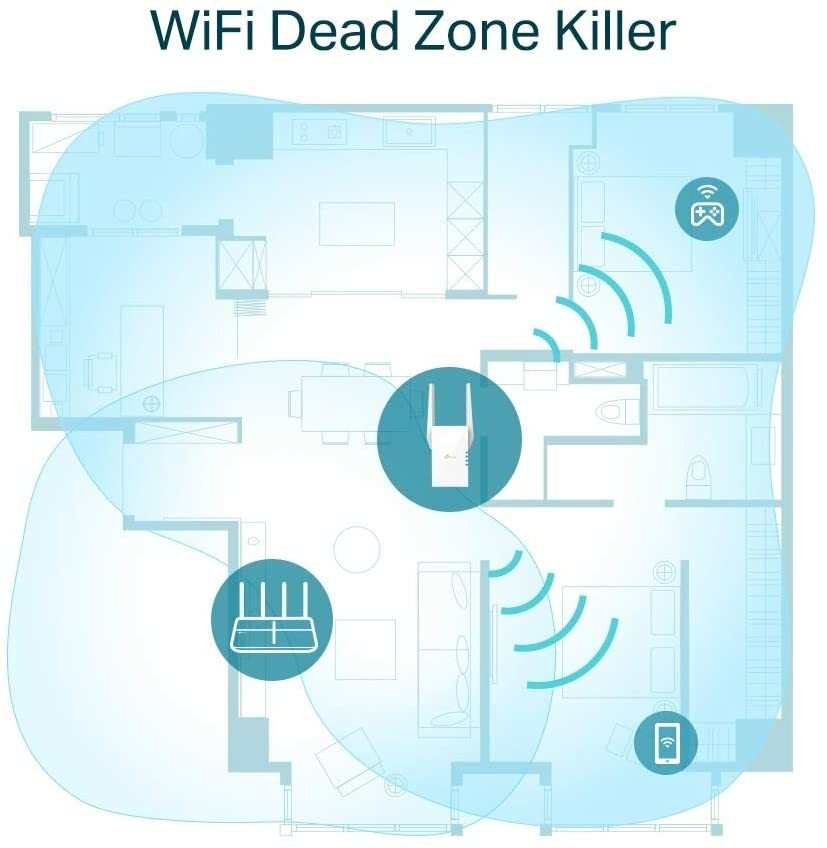 TP-Link AX1800 WiFi 6 Range Extender(RE605X)-Covers up to 1500 sqft
