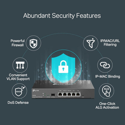 TP-Link ER7206 | Omada 5-Port Gigabit Multi-WAN VPN Router | 2 Config WAN/LANs