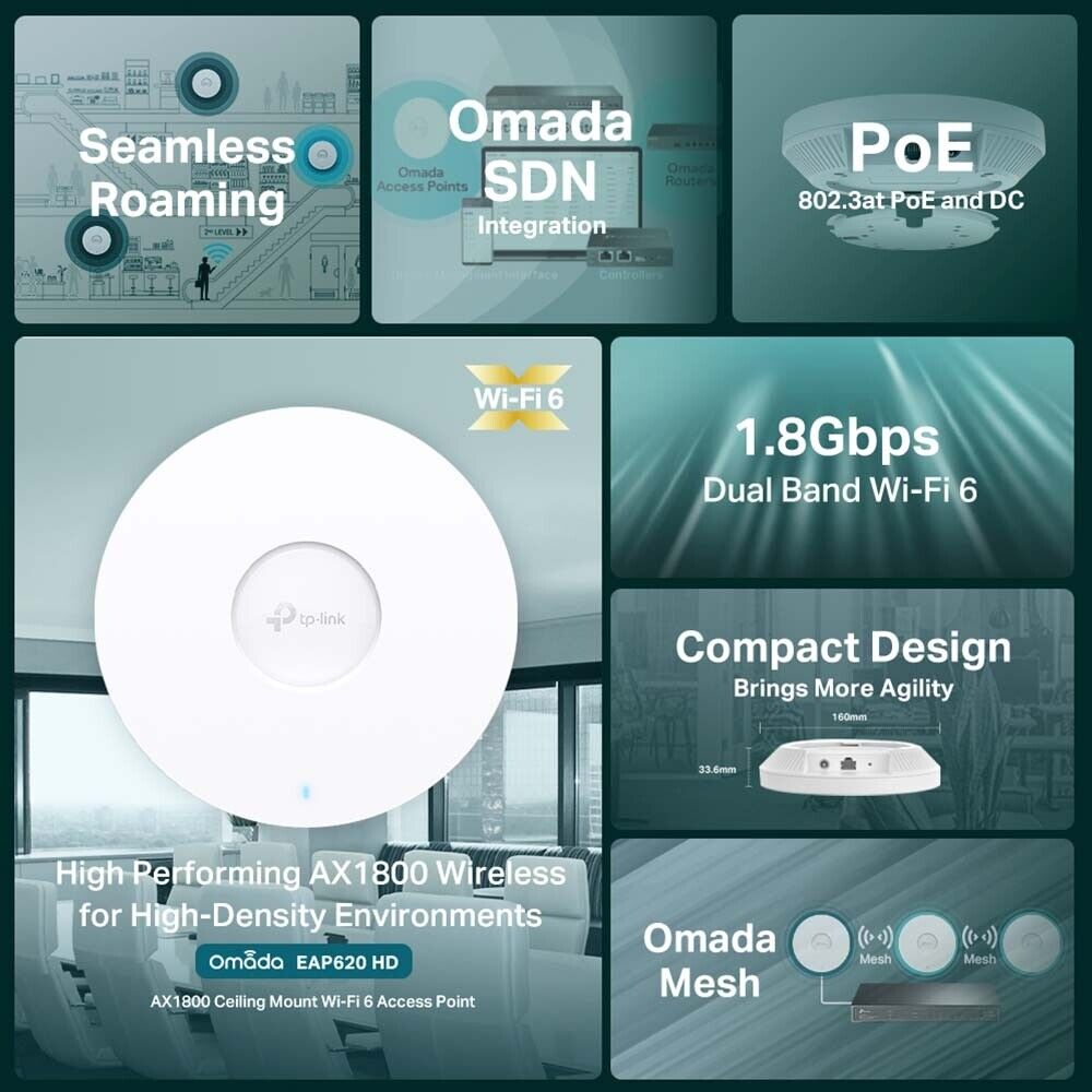 TP-Link EAP620 HD | AX1800 Wireless MU-MIMO Ceiling Mount Wi-Fi 6 Access Point
