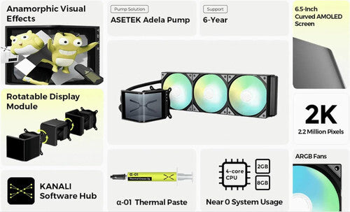 TRYX SE 360 ARGB 360mm AIO 3D Cooler Asetek Adela (Black) L-P360L-AM3M-G0K