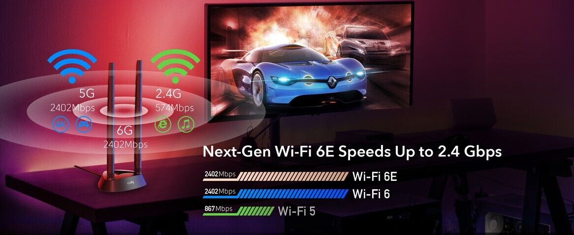 Cudy WE4000 | AX5400 Wireless Tri-Band Wi-Fi 6/6E Bluetooth 5.2 PCI Express Card