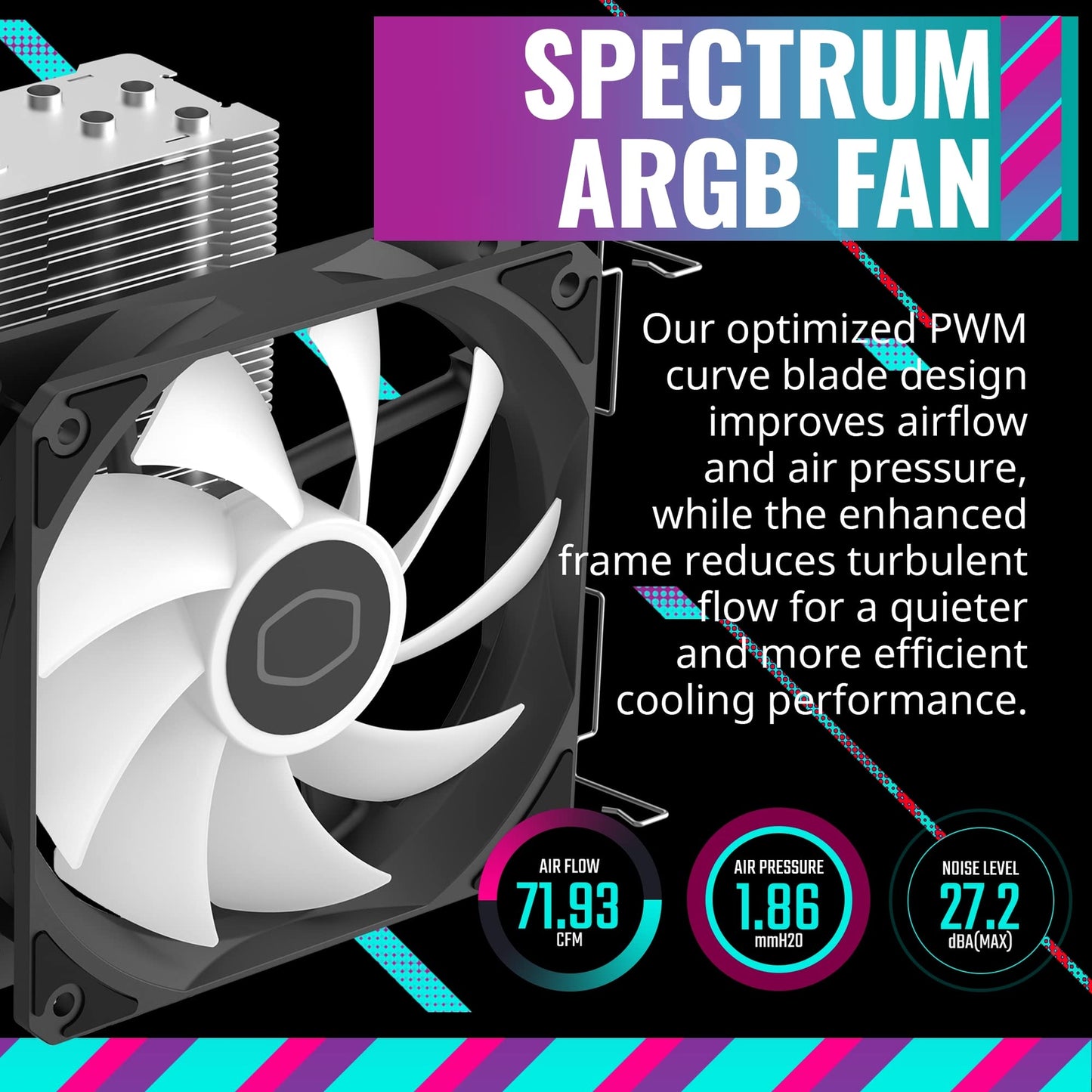 Cooler Master RR-S4NA-17PA-R1 CPU CL CM RR-S4NA-17PA-R1 R Accessories - PC